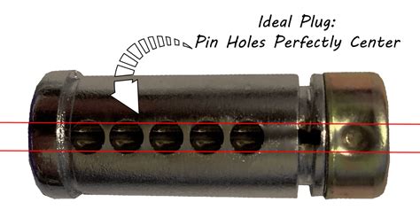 To do this, insert the object into the cylinder of the lock. The Beginner's Guide to Bobby Pin Lock Picking