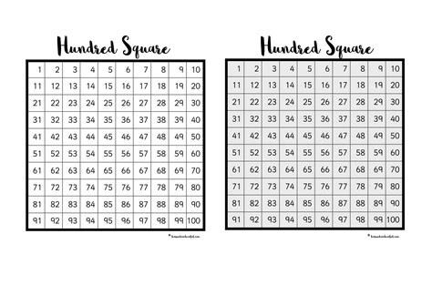 Hundred Square Grey Scale Printable Teaching Resources Print Play