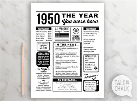 1950 The Year You Were Born Printable 70th Birthday Party Etsy