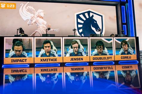 League Of Legends Lcs The Lcs Format Changes Will Help Na Teams