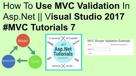 How To Use Mvc Simple Validation In Asp Net Visual Studio Mvc