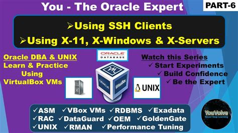 Oracle Linux Vms Using Ssh Clients Putty Mobaxterm Accessing Gui 35200