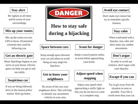 How To Stay Safe During A Hijacking Rekord