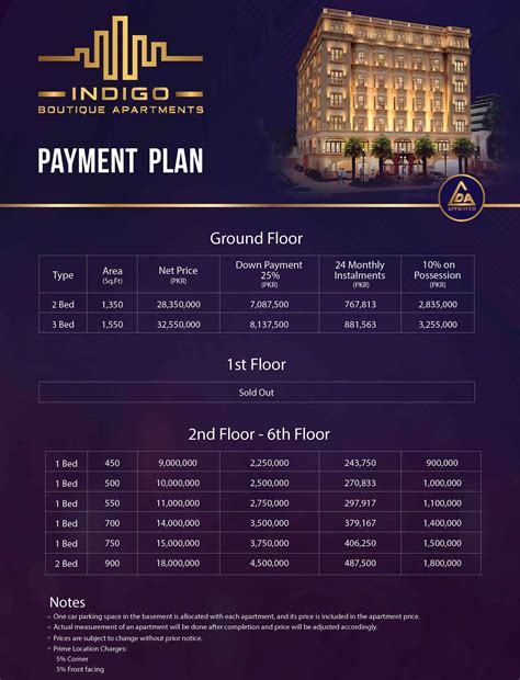 We did not find results for: Indigo Boutique Apartments Gulberg Lahore - RED Real Estate