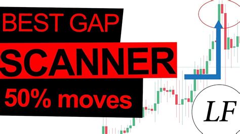 There is a section gap up and gap down stocks on the market overview pages. BEST gap up SCANNER! 300% return in 2017 - YouTube