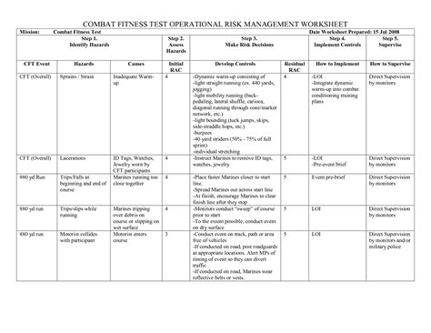 16 Risk Management Plan Worksheet