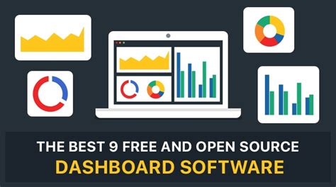 Kpi dashboard is a dashboard reporting tool to track and monitor all your key performance indicators (kpi) and business metrics in a the kpi dashboard excel free download and paid plans details are available here. Business Development Kpi Dashboard Free Dawolod / Awesome Dashboard Examples And Templates To ...