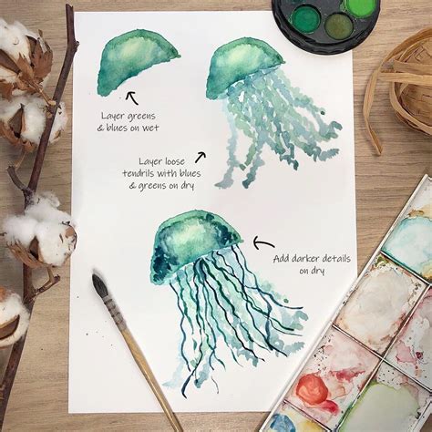 Watercolor For Beginners Jellyfish Step By Step Watercolour