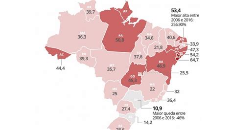 jm cunha santos número de homicídios no brasil corresponde a 30 vezes o de toda a europa o