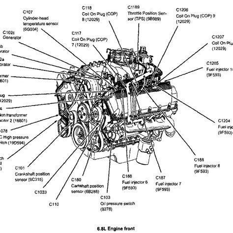 Diagram Ford F 250 460 Engine Diagram Full Version Hd Wiring And