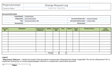 Change Log Template Excel Printable Schedule Template