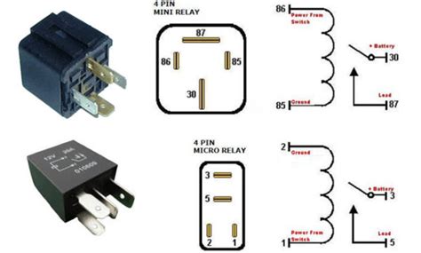Automotive Relays What You Need To Know