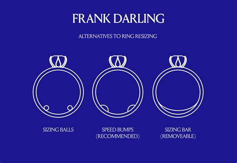 How To Measure Your Ring Size Right Free Ring Sizer Frank Darling