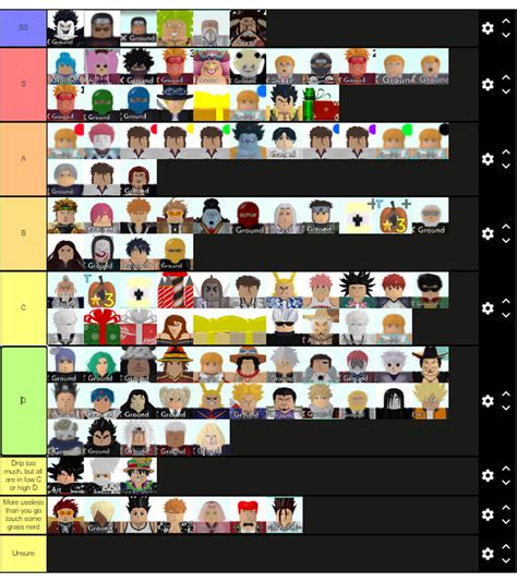 MY ASTD Trading Tierlist Updated Fandom