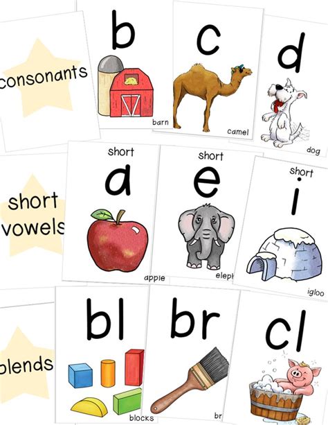 Phonics Flash Cards Phonics Flashcards Phonics Phonics Posters