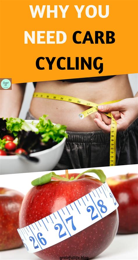 What Is Carb Cycling What Is Carb Cycling Carb Cycling Carb