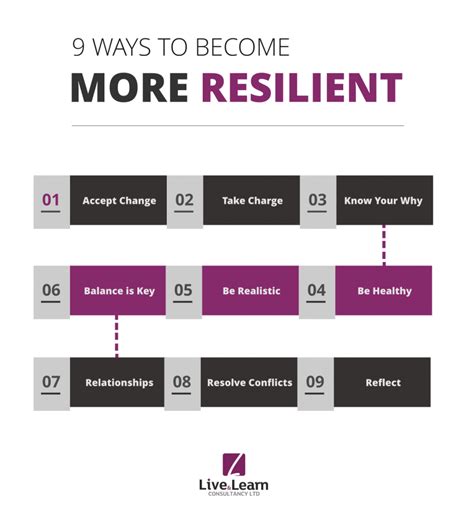 What Is Resilience 9 Great Tips To Become More Resilient At Work