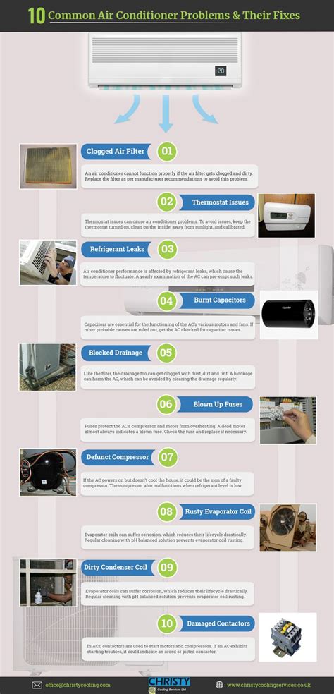 Here We Take A Look At Some Of The Most Common Air Conditioning Repairs