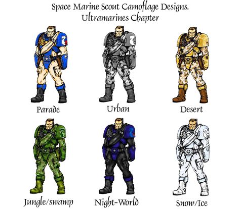 Space Marine Scout Dcpu By Cyphercodicer2 On Deviantart
