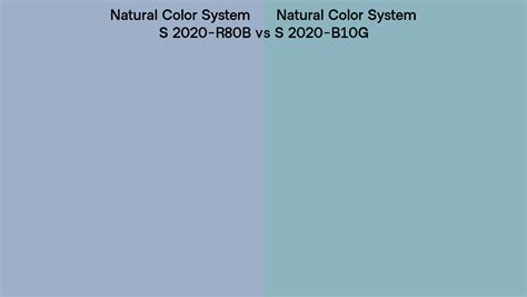 Natural Color System S 2020 R80b Vs S 2020 B10g Side By Side Comparison