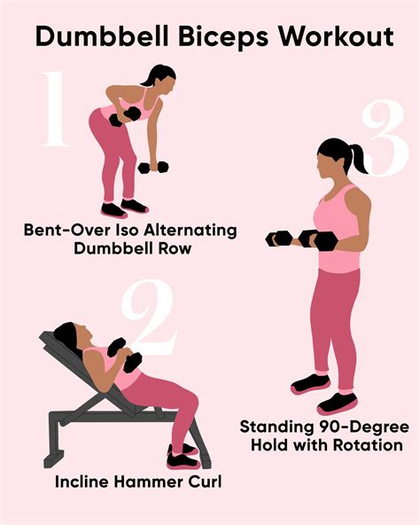 Minute Dumbbell Biceps Workout