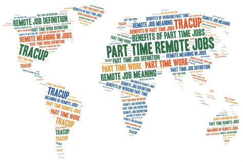 How To Be More Productive For Part Time Remote Jobs | Tracup Blog