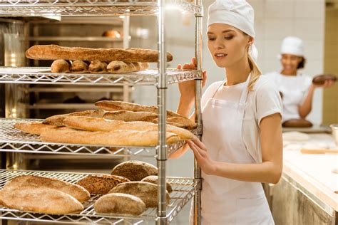 Get inspired by our sample marketing plans. Commercial Bakery Equipment Layout & Floorplan Tips ...