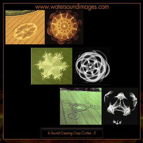 Cymatics Healing Frequencies Music