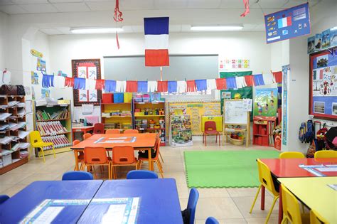 Kindergarten Classroom Images