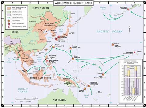 Interactive World War Ii Battle Map The Pacific Theat