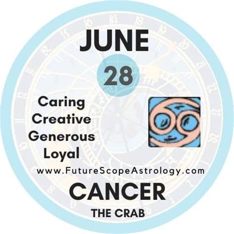 June 28 Zodiac Cancer Birthday Personality Compatibility
