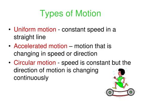 Types Of Motion Ppt