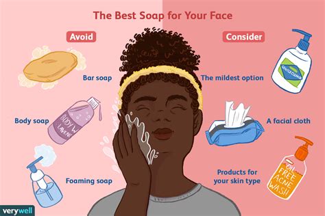 How To Choose A Soap To Wash Your Face