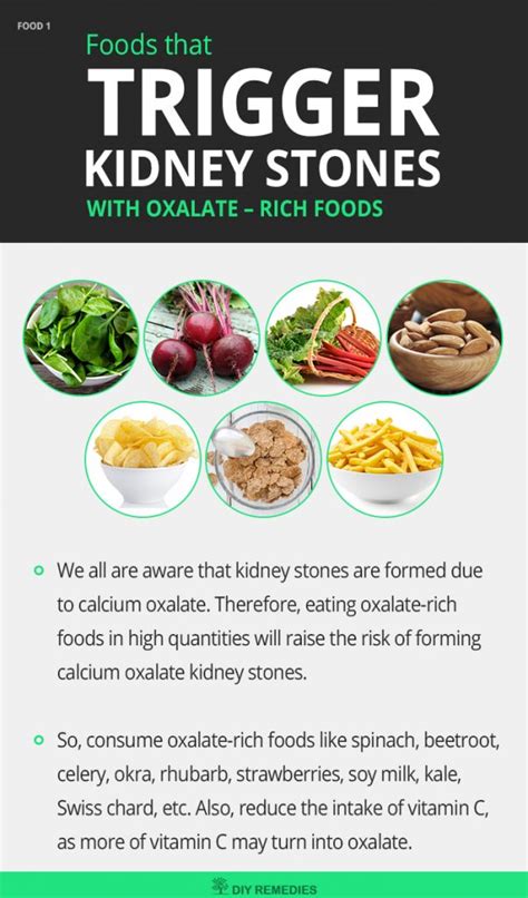 Oxalate occur in almost all foods but in varying amounts. Foods that Trigger Kidney Stones