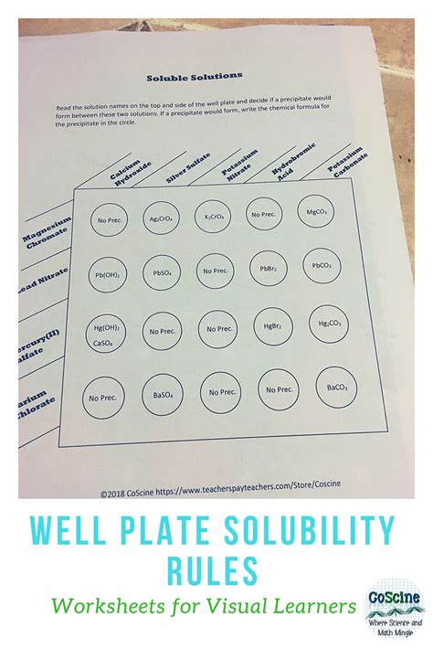 You'll notice that for most substances, solubility increases as temperature increases. Solubility Worksheet Answer Key - worksheet