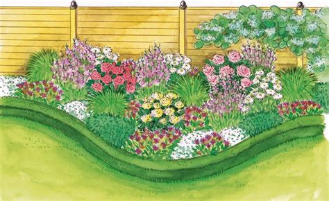 To plant sth in the flower bed. Zum Nachpflanzen: Rosen und Stauden gekonnt kombiniert ...