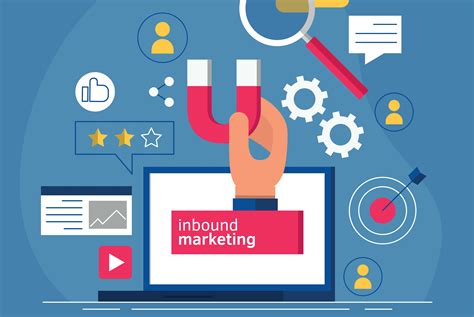 Tips To Create A Powerful Inbound Marketing Strategy