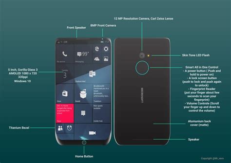 Microsoft Smartphone Concept 2016 Edition Has Some