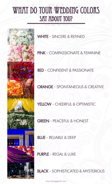 Wedding Color Personalities What Do Your Wedding Colors Say About You
