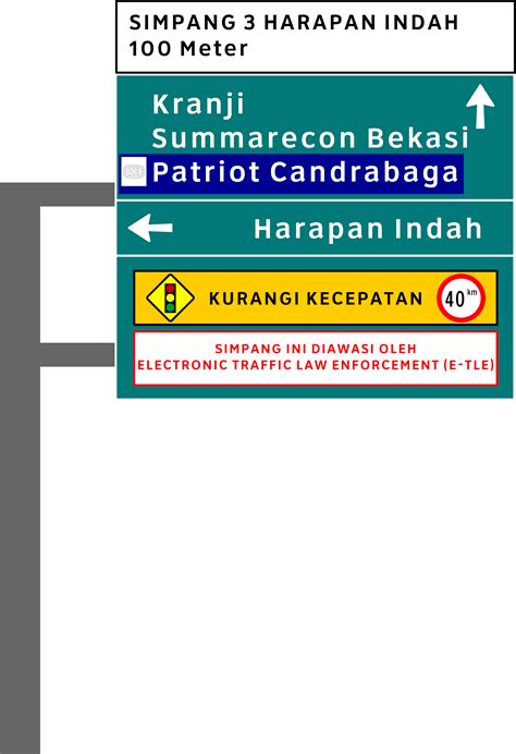 Rambu Lalu Lintas dan Marka Jalan di Indonesia (Indonesian traffic