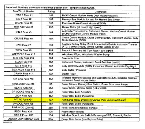 Silverado Fuse Diagram