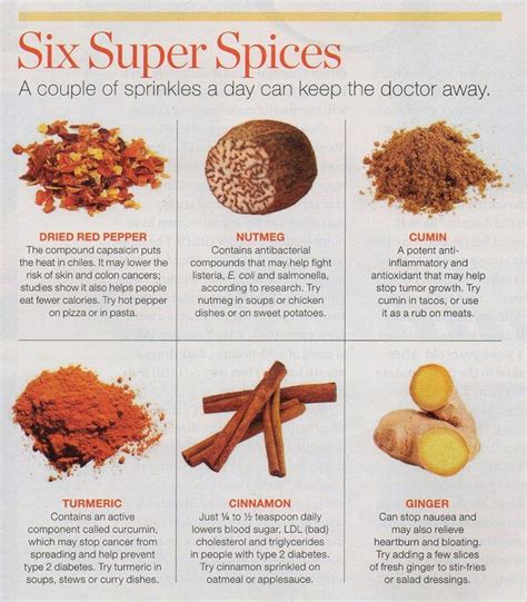 Spices Provide Us With A Huge Range Of Health Benefits Natural Health