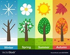 Four seasons banners with trees Royalty Free Vector Image