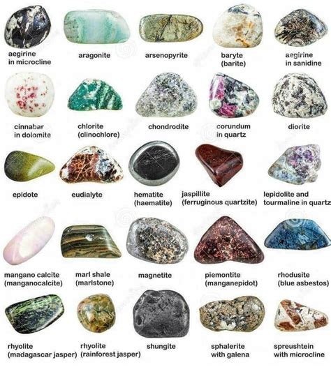 Pin By Ativel On Crystals Crystal Identification Minerals And