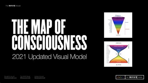 The Map Of Consciousness 2021 Updated Version The Wave Model Of Growth