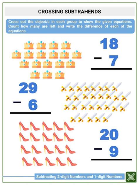 Solve simple addition and subtraction problems involving the use of pennies, nickels. Subtracting 2-digit Numbers and 1-digit Numbers Worksheets ...