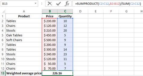 However, if you do have some 0 data or space characters, you could use the following to find the average of anything that is numeric How to find the arithmetic mean in Excel?