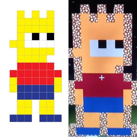 Bart Simpson Pixel Art Minecraft