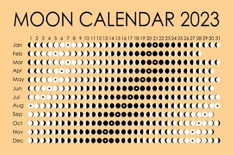 2023 Moon Calendar Astrological Calendar Design Planner Place For