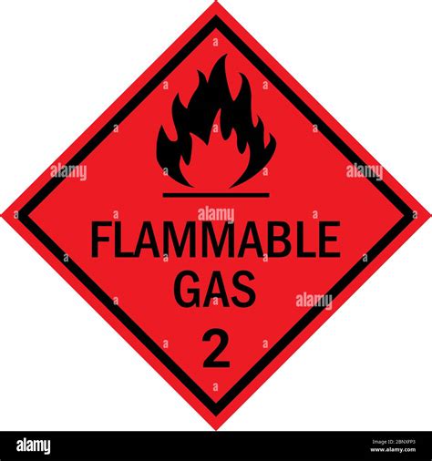 Flammable Gas Caution Sign Dangerous Goods Placards Class Black On